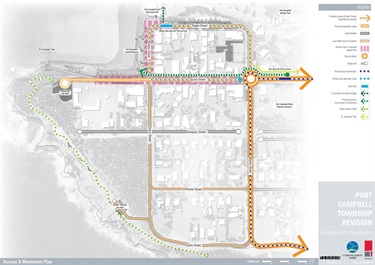 Access & Movement Plan