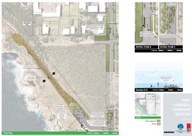 Trail Plan